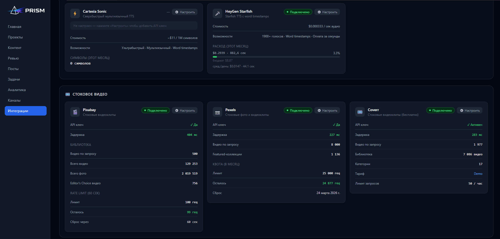 Integrations hub