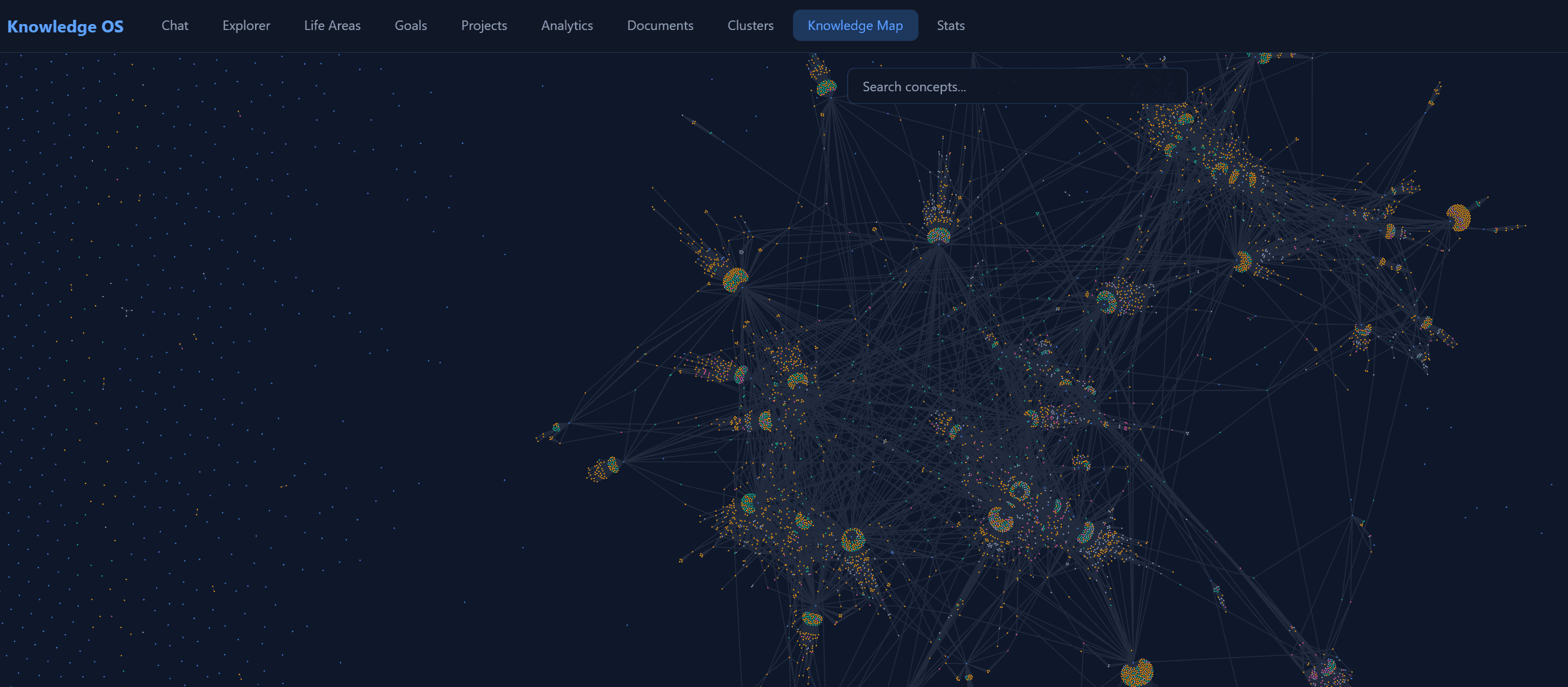Knowledge graph