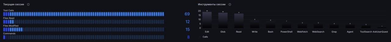 Session Summary
